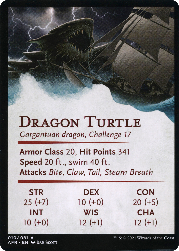 Dragon Turtle // Dragon Turtle (AAFR-010) (Borderless) [Adventures in the Forgotten Realms Art Series] Foil