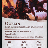 Swarming Goblins // Goblin (AAFR-024) (Borderless) [Adventures in the Forgotten Realms Art Series] Foil