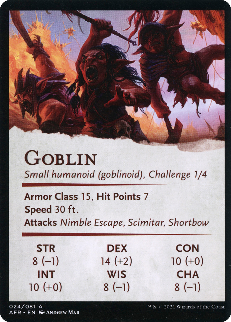 Swarming Goblins // Goblin (AAFR-024) (Borderless) [Adventures in the Forgotten Realms Art Series] Foil