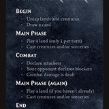 Boros Rules Card [Spellslinger]