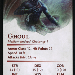Sepulcher Ghoul // Sepulcher Ghoul (AAFR-018) (Borderless) [Adventures in the Forgotten Realms Art Series] Foil
