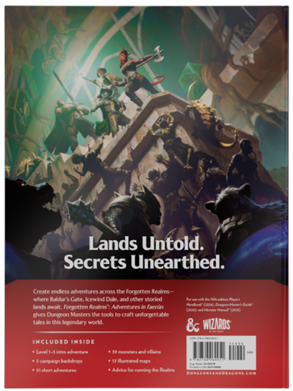 DnD RPG Adventures in Faerun