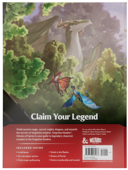 DnD RPG Heroes of Faerun