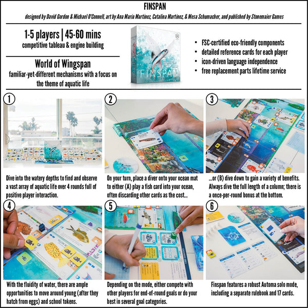 Board game packaging and gameplay images for 'Finspan' with text about the game's features.