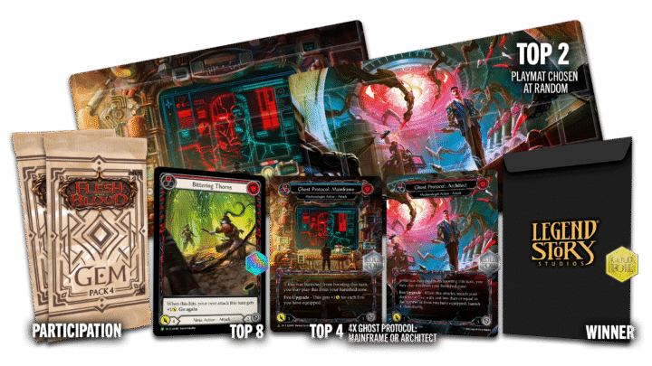 Flesh and Blood ProQuest Vegas – March 21