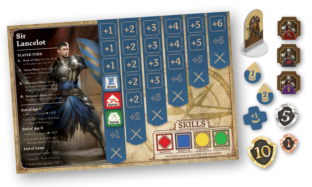 TALES OF THE ARTHURIAN KNIGHTS