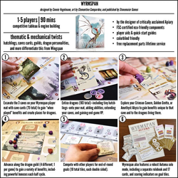 Promotional image of Wyrmspan board game with gameplay instructions and components.