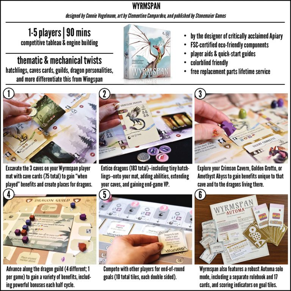 Promotional image of Wyrmspan board game with gameplay instructions and components.