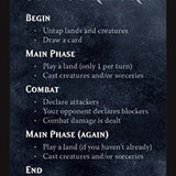 Golgari Rules Card [Spellslinger]