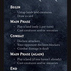 Golgari Rules Card [Spellslinger]