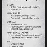 Rules Card [War of the Spark Tokens]