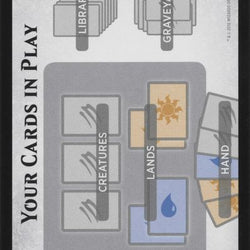 Rules Card [War of the Spark Tokens]