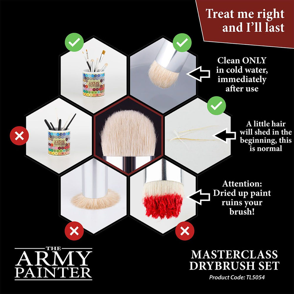 Army Painter Tools Masterclass