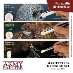 Army Painter Tools Masterclass