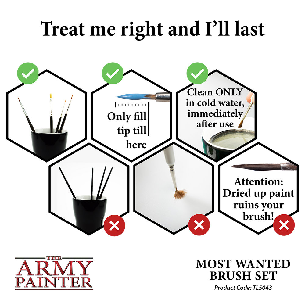 Army Painter Tools