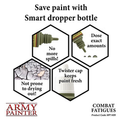Army Warpaints Combat Fatigues