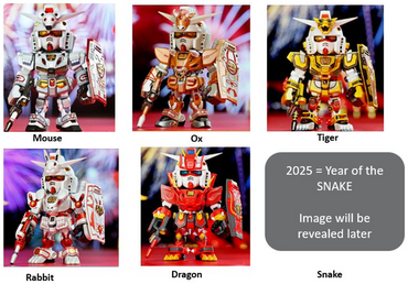 GUNDAM CHINESE ZODIAC MINI BLIND BOX