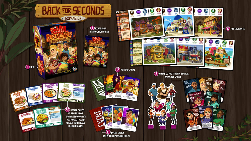 RIVAL RESTAURANTS BACK FOR SECONDS  EXPANSION